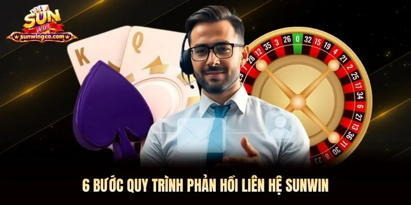 6 bước quy trình phản hồi liên hệ Sunwin