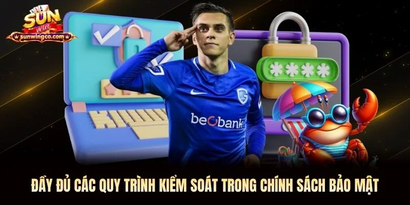 Đầy đủ các quy trình kiểm soát trong chính sách bảo mật