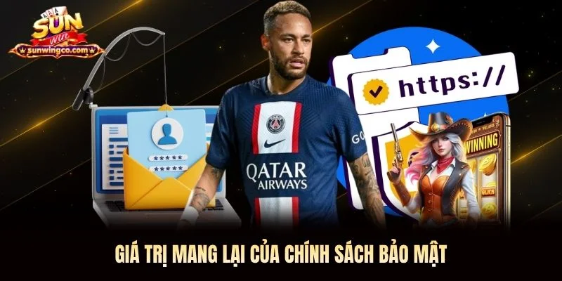 Giá trị mang lại của chính sách bảo mật