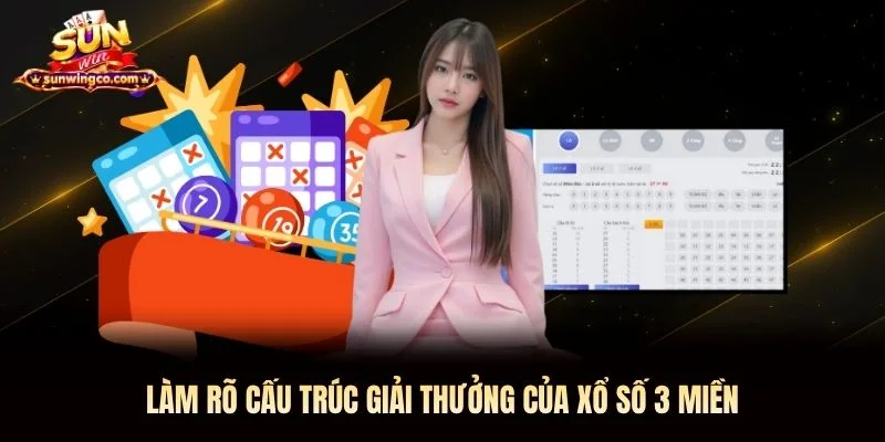 Làm rõ cấu trúc giải thưởng của xổ số 3 miền