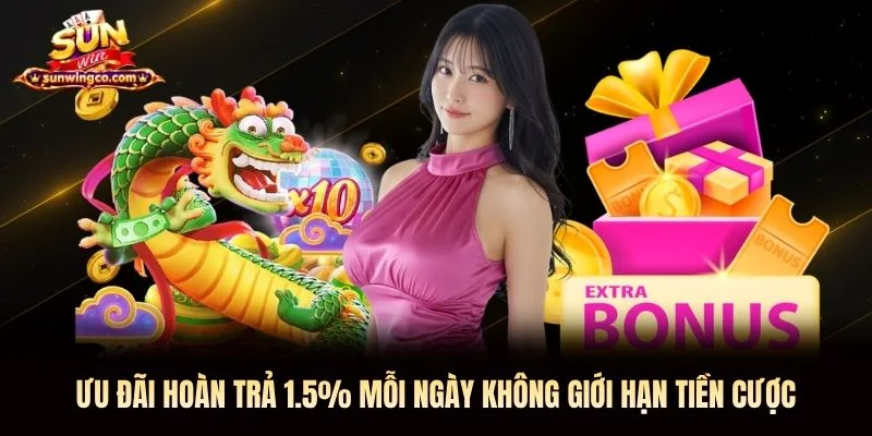 Ưu đãi hoàn trả 1.5% mỗi ngày không giới hạn tiền cược Ưu đãi hoàn trả 1.5% mỗi ngày không giới hạn tiền cược